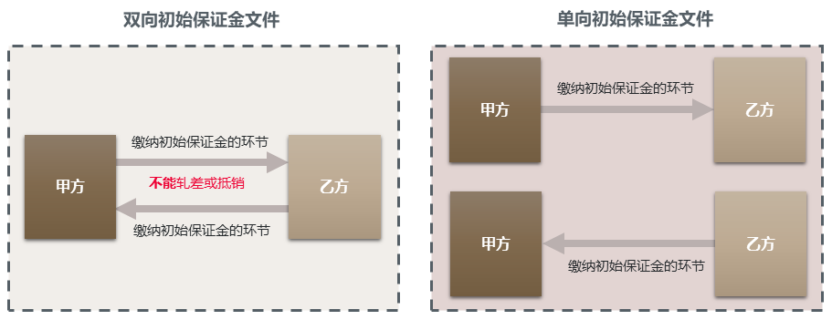 GB／T 228.1-2010 金属材料拉伸试验第1部分： PDF | PDF
